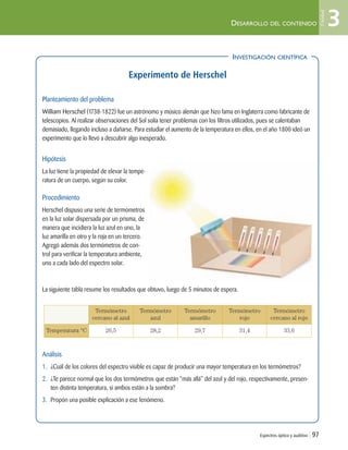 INVESTIGACIÓN CIENTÍFICA
Espectros óptico y auditivo | 97
DESARROLLO DEL CONTENIDO
Experimento de Herschel
Planteamiento del problema
William Herschel (1738-1822) fue un astrónomo y músico alemán que hizo fama en Inglaterra como fabricante de
telescopios. Al realizar observaciones del Sol solía tener problemas con los filtros utilizados, pues se calentaban
demasiado, llegando incluso a dañarse. Para estudiar el aumento de la temperatura en ellos, en el año 1800 ideó un
experimento que lo llevó a descubrir algo inesperado.
Hipótesis
La luz tiene la propiedad de elevar la tempe-
ratura de un cuerpo, según su color.
Procedimiento
Herschel dispuso una serie de termómetros
en la luz solar dispersada por un prisma, de
manera que incidiera la luz azul en uno, la
luz amarilla en otro y la roja en un tercero.
Agregó además dos termómetros de con-
trol para verificar la temperatura ambiente,
uno a cada lado del espectro solar.
La siguiente tabla resume los resultados que obtuvo, luego de 5 minutos de espera.
Análisis
1. ¿Cuál de los colores del espectro visible es capaz de producir una mayor temperatura en los termómetros?
2. ¿Te parece normal que los dos termómetros que están “más allá” del azul y del rojo, respectivamente, presen-
ten distinta temperatura, si ambos están a la sombra?
3. Propón una posible explicación a ese fenómeno.
Termómetro
cercano al azul
Termómetro
azul
Termómetro
amarillo
Termómetro
rojo
Termómetro
cercano al rojo
Temperatura °C 26,5 28,2 29,7 31,4 33,6
3
Unidad
Unidad 3 (90-119) 6/7/10 09:13 Página 97
 