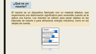 ¿Qué es un
resorte?
El resorte es un dispositivo fabricado con un material elástico, que
experimenta una deformación significativa pero reversible cuando se le
aplica una fuerza. Los resortes se utilizan para pesar objetos en las
básculas de resorte o para almacenar energía mecánica, como en los
relojes de cuerda.
 