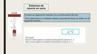 Sistemas de
resorte en serie
Cuando se dispone los resortes uno a continuación del otro.
Para determinar la constante elástica equivalente (keq) se define de la
siguiente manera:
 
