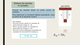 Sistema de resortes
en paralelo
Cuando los resortes tienen un punto común de
conexión.
Para determinar la constante elástica equivalente ( keq)
se define de la siguiente manera:
 