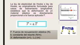 La ley de elasticidad de Hooke o ley de
Hooke, es originalmente formulada para
casos de estiramiento longitudinal,
establece que la deformación de un
material elástico es directamente
proporcional a la fuerza aplicada F.
F: Fuerza de recuperación elástica (N).
k: constante del resorte (N/m).
X: deformación (x=Lf - Lo) (m).
 