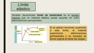 Límite
elástico
También denominado límite de elasticidad es la tensión
máxima que un material elástico puede soportar sin sufrir
deformaciones permanentes.
Si se aplican tensiones superiores
a este límite, el material
experimenta deformaciones
permanentes y no recupera su
forma original al retirar las cargas.
 