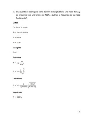 170
5. Una cuerda de acero para piano de 50m de longitud tiene una masa de 5g y
se encuentra bajo una tensión de 400N. ¿Cuál es la frecuencia de su modo
fundamental?
Datos
Incógnita
Formulas
Desarrollo
Resultado
 