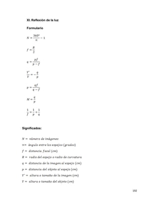192
XI. Reflexión de la luz
Formulario
Significados:
 