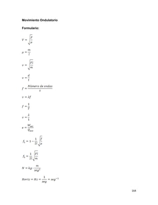 164
Movimiento Ondulatorio
Formulario:
 