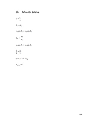 199
XII. Refracción de la luz
 