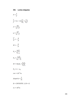 206
XIII. Lentes delgadas
 