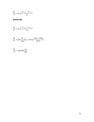 51
Desarrollo
 