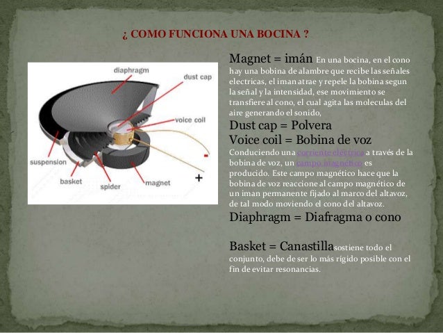 Fisica magnetismo en la musica
