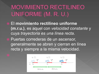  El movimiento rectilíneo uniforme
(m.r.u.), es aquel con velocidad constante y
cuya trayectoria es una línea recta.
 Puertas correderas de un ascensor,
generalmente se abren y cierran en línea
recta y siempre a la misma velocidad.

 