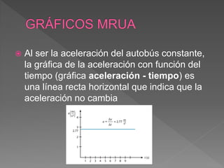  Al ser la aceleración del autobús constante,
la gráfica de la aceleración con función del
tiempo (gráfica aceleración - tiempo) es
una línea recta horizontal que indica que la
aceleración no cambia
 