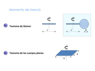 Fisica moderna Slide 129