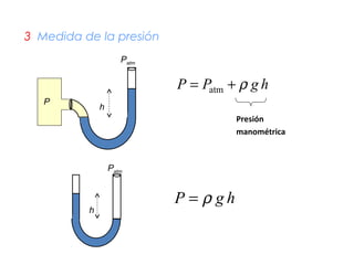 Fisica moderna Slide 187