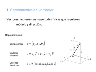 Fisica moderna Slide 34