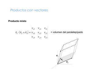 Fisica moderna Slide 40