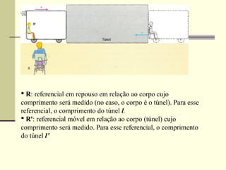  R: referencial em repouso em relação ao corpo cujo
comprimento será medido (no caso, o corpo é o túnel). Para esse
referencial, o comprimento do túnel l.
 R': referencial móvel em relação ao corpo (túnel) cujo
comprimento será medido. Para esse referencial, o comprimento
do túnel l’
 