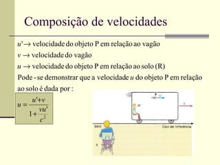 Composição de velocidades
u ' → velocidade do objeto P em relação ao vagão
v → velocidade do vagão
u → velocidade do objeto P em relação ao solo (R)
Pode - se demonstrar que a velocidade u do objeto P em relação
ao solo é dada por :
     u '+v
u=
        vu '
    1+ 2
         c
 