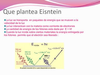 Que plantea EisnteinLa luz se transporta  en paquetes de energía que se mueven a la velocidad de la luzLa luz interactúan con la materia como corriente de electrones La cantidad de energía de los fotones esta dada por  E = hfCuando la luz incide sobre ciertos materiales la energía entregada por los fotones  permite que el electrón sea liberado :