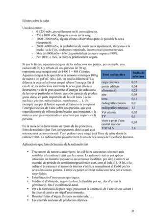 21 
Efectes sobre la salut 
Una dosi entre: 
- 0 i 250 mSv, provablement no hi conseqüències. 
- 250 i 1000 mSv, lleugers canvis en la sang. 
- 1000 i 2000 mSv, alguns efectes observables però és possible la seva 
recuperació. 
- 2000 i 6000 mSv, la probabilitat de morir creix ràpidament, afeccions a la 
medul·la de l’òs, síndromes intestinals, lesions en el sistema nerviós. 
- Més de 6000 mSv= 6 Sv, la probabilitat de morir supera el 90%. 
- Per 10 Sv o més, la mort és pràcticament segura. 
Si ens hi fixem, aquestes energies de les radiacions són petites, per exemple, una 
radiació de 20 Gy rebuda en una persona de 70 kg, 
representa una energia total de 1400 J = 408 Calories. 
Aquesta energia és la que rebria la persona si mengés 100 g 
de sucre o 40 g d’oli. Així, idò, on està la diferència? La 
diferencia està en la forma en què rebem l’energia. En el 
cas de de les radiacions ionitzants la seva gran eficàcia 
destructora ve de la gran quantitat d’energia de cadascuna 
de les seves partícules o fotons, que són capaces de produir 
greus danys en parts importants de les cèl·lules ( àcids 
nucleics, enzims, mitocòndries, membranes, ... ). Un 
exemple que pot il·lustrar aquesta diferència és comparar 
l’energia cinètica de l’aire sobre una persona, que està 
repartida entre els trilions de molècules que impacten, o la 
mateixa energia concentrada en una bala que impacti en la 
persona. 
En la taula de la dreta tenim un resum de les principals 
fonts de radioactivitat i les corresponents dosis a què està 
sotmesa una persona normal. Com podem veure ningú està lliure de rebre dosis de 
radioactivitat. La radioactivitat possiblement és una de les causes de l’evolució humana. 
Aplicacions que fem els humans de la radioactivitat 
• Tractament de tumors cancerígens: les cèl·lules canceroses són molt més 
sensibles a la radioactivitat que les sanes. La radioactivitat es pot aplicar 
introduint un material radioactiu en un tumor localitzat, per això s’utilitza un 
material de període de semidesintegració molt curt, com el iode131. O bé, si la 
radiació és externa i el tumor és interior s’utilitza normalment el Co60 per les 
seves emissions gamma. També es poden utilitzar radiacions beta per a tumors 
superficials. 
• Esterilització d’instrument quirúrgics. 
• Irradiació d’aliments, segons la dosi, la finalitat pot ser; des d’evitar la 
germinació, fins l’esterilització total. 
• Per a la fabricació de para raigs, provocant la ionització de l’aire al seu voltant i 
facilitar el camí a un raig d’una turmenta. 
• Detectar fuites d’aigua, fissures en materials, ... . 
• Les centrals nuclears de producció elèctrica. 
Font radioactiva Radiació 
mSv/any 
raigs còsmics 0,35 
parets edificis 0,34 
alimentació 0,25 
aire 0,05 
terra 0,11 
radiografies bucals 0,2 
radiografies estómac 1,1 
Vol atlàntic 0,05 
TV 0,1 
viure a prop d'una 
central nuclear 0,05 
TOTALS 2,6 
 