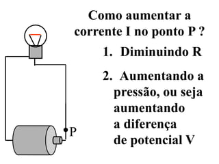 Como aumentar a
corrente I no ponto P ?
1. Diminuindo R
2. Aumentando a
pressão, ou seja
aumentando
a diferença
de potencial V
P
 