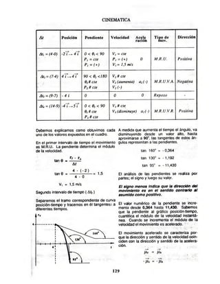 Fisica Panchi Nuñez
