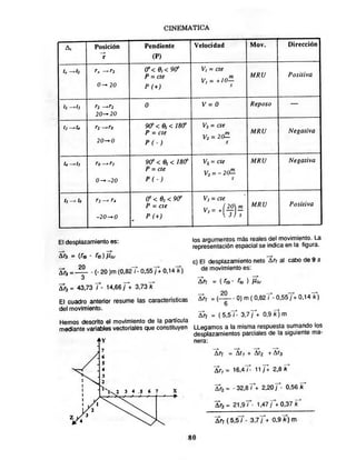 Fisica Panchi Nuñez