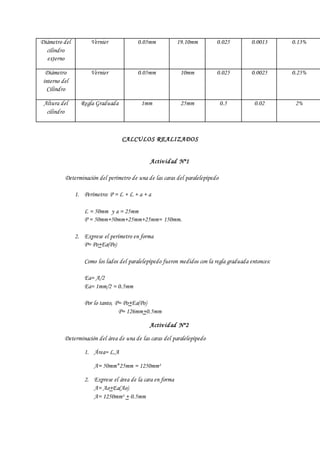 CALCULOS REALIZADOS
Actividad Nº1
Determinación del perímetro de una de las caras del paralelepípedo
1. Perímetro: P = L + L + a + a
L = 50mm y a = 25mm
P = 50mm+50mm+25mm+25mm= 150mm.
2. Exprese el perímetro en forma
P= Po+Ea(Po)
Como los lados del paralelepípedo fueron medidos con la regla graduada entonces:
Ea= A/2
Ea= 1mm/2 = 0.5mm
Por lo tanto, P= Po+Ea(Po)
P= 126mm+0.5mm
Actividad Nº2
Determinación del área de una de las caras del paralelepípedo
1. Área= L.A
A= 50mm*25mm = 1250mm²
2. Exprese el área de la cara en forma
A= Ao+Ea(Ao)
A= 1250mm² + 0.5mm
Diámetro del
cilindro
externo
Vernier 0.05mm 19.10mm 0.025 0.0013 0.13%
Diámetro
interno del
Cilindro
Vernier 0.05mm 10mm 0.025 0.0025 0.25%
Altura del
cilindro
Regla Graduada 1mm 25mm 0.5 0.02 2%
 