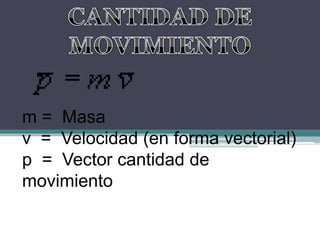 CANTIDAD DE MOVIMIENTO m =  Masav  =  Velocidad (en forma vectorial)p  =  Vector cantidad de movimiento 