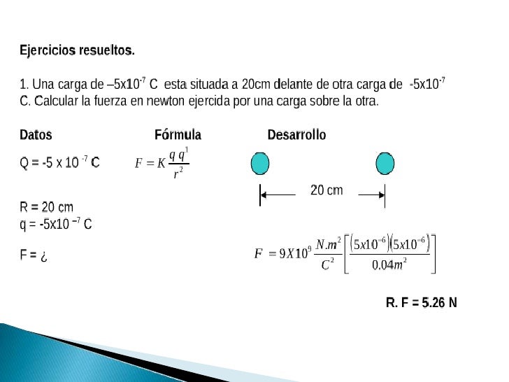 Fisica presentacion metodos_de_electrizacion 2.2
