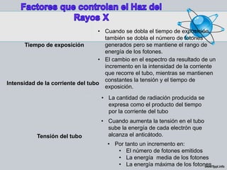 Tiempo de exposición
Intensidad de la corriente del tubo
Tensión del tubo
• Cuando se dobla el tiempo de exposición,
también se dobla el número de fotones
generados pero se mantiene el rango de
energía de los fotones.
• El cambio en el espectro da resultado de un
incremento en la intensidad de la corriente
que recorre el tubo, mientras se mantienen
constantes la tensión y el tiempo de
exposición.
• La cantidad de radiación producida se
expresa como el producto del tiempo
por la corriente del tubo
• Cuando aumenta la tensión en el tubo
sube la energía de cada electrón que
alcanza el anticátodo.
• Por tanto un incremento en:
• El número de fotones emitidos
• La energía media de los fotones
• La energía máxima de los fotones.
 