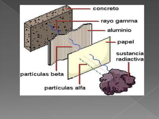 Fisica radiactividad natural