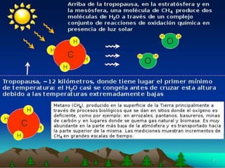 Fisica radiactividad natural