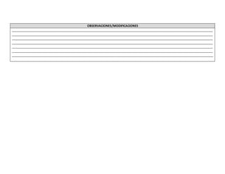 OBSERVACIONES/MODIFICACIONES
______________________________________________________________________________________________________________________
______________________________________________________________________________________________________________________
______________________________________________________________________________________________________________________
______________________________________________________________________________________________________________________
______________________________________________________________________________________________________________________
______________________________________________________________________________________________________________________
______________________________________________________________________________________________________________________
 