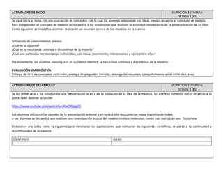 ACTIVIDADES DE INICIO DURACIÓN ESTIMADA:
SESIÓN 3 (ES)
Se dará inicio al tema con una asociación de conceptos con la cual los alumnos externaran sus ideas previas respecto al concepto de modelo.
Para comprender el concepto de modelo se les pedirá a los estudiantes que realicen la actividad introductoria de la primera lección de su libro
Como siguiente actividad los alumnos realizarán un resumen acerca de los modelos en la ciencia.
Activación de conocimientos previos
¿Qué es la materia?
¿Qué es la naturaleza continua y discontinua de la materia?
¿Qué son partículas microscópicas indivisibles, con masa, movimiento, interacciones y vacío entre ellas?
Posteriormente los alumnos investigaran en su libro o internet la naturaleza continua y discontinua de la materia
EVALUACIÓN DIAGNÓSTICA
Entrega de lista de conceptos asociados, entrega de preguntas iniciales, entrega del resumen, comportamiento en el salón de clases.
ACTIVIDADES DE DESARROLLO DURACIÓN ESTIMADA:
SESIÓN 3 (ES)
Se les proyectará a los estudiantes una presentación acerca de la evolución de la idea de la materia, los alumnos tomarán notas respecto a lo
proyectado durante la sesión.
https://www.youtube.com/watch?v=3GxORSqigE0
Los alumnos utilizarán los apuntes de la presentación anterior y en base a ello realizarán un mapa cognitivo de nubes.
A los alumnos se les pedirá que realicen una investigación acerca del modelo cinético molecular, con la cual realizarán una historieta.
Elaboraran una tabla como la siguiente para mencionar las aportaciones que realizaron los siguientes científicos, respecto a la continuidad y
discontinuidad de la materia
CIENTIFICO IDEAS
 