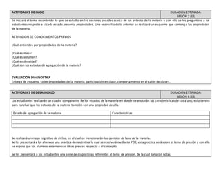 ACTIVIDADES DE INICIO DURACIÓN ESTIMADA:
SESIÓN 2 (ES)
Se iniciará el tema recordando lo que se estudio en las sesiones pasadas acerca de los estados de la materia y con ello se les preguntara a los
estudiantes respecto a si cada estado presenta propiedades. Una vez realizado lo anterior se realizará un esquema que contenga las propiedades
de la materia.
ACTIVACION DE CONOCIMEINTOS PREVIOS
¿Qué entiendes por propiedades de la materia?
¿Qué es masa?
¿Qué es volumen?
¿Qué es densidad?
¿Qué son los estados de agregación de la materia?
EVALUACIÓN DIAGNOSTICA
Entrega de esquema sobre propiedades de la materia, participación en clase, comportamiento en el salón de clases.
ACTIVIDADES DE DESARROLLO DURACIÓN ESTIMADA:
SESIÓN 6 (ES)
Los estudiantes realizarán un cuadro comparativo de los estados de la materia en donde se anotarán las características de cada uno, esto servirá
para concluir que los estados de la materia también son una propiedad de ella.
Estado de agregación de la materia Características
Se realizará un mapa cognitivo de ciclos, en el cual se mencionarán los cambios de fase de la materia.
Se les presentará a los alumnos una práctica demostrativa la cual se resolverá mediante POE, esta práctica será sobre el tema de presión y con ella
se espera que los alumnos externen sus ideas previas respecto a el concepto.
Se les presentará a los estudiantes una serie de diapositivas referentes al tema de presión, de la cual tomarán notas.
 