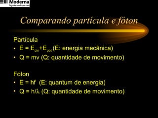 Comparando partícula e fóton Partícula E = E cin +E pot  (E: energia mecânica) Q = mv (Q: quantidade de movimento) Fóton E = hf  (E: quantum de energia) Q = h/   (Q: quantidade de movimento) 
