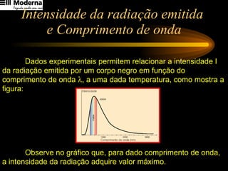 Intensidade da radiação emitida  e Comprimento de onda Dados experimentais permitem relacionar a intensidade I da radiação emitida por um corpo negro em função do comprimento de onda   , a uma dada temperatura, como mostra a figura: Observe no gráfico que, para dado comprimento de onda, a intensidade da radiação adquire valor máximo.   