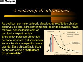 A catástrofe do ultravioleta Ao explicar, por meio da teoria clássica, os resultados obtidos observou-se que, para comprimentos de onda elevados, havia  razoável concordância com os  resultados experimentais.  Entretanto, para comprimentos  de onda menores, a discordância  entre a teoria e a experiência era  grande. Essa discordância ficou  conhecida como a “ catástrofe  do ultravioleta ”.   