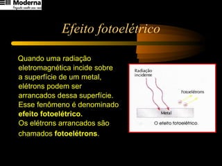 Efeito fotoelétrico Quando uma radiação  eletromagnética incide sobre  a superfície de um metal,  elétrons podem ser  arrancados dessa superfície.  Esse fenômeno é denominado  efeito fotoelétrico.  Os elétrons arrancados são  chamados  fotoelétrons . 