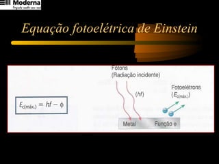 Equação fotoelétrica de Einstein 