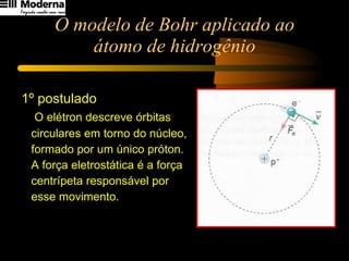 O modelo de Bohr aplicado ao átomo de hidrogênio 1º postulado O elétron descreve órbitas  circulares em torno do núcleo,  formado por um único próton.  A força eletrostática é a força  centrípeta responsável por  esse movimento. 