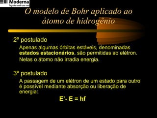 O modelo de Bohr aplicado ao átomo de hidrogênio 2º postulado Apenas algumas órbitas estáveis, denominadas  estados estacionários ,   são permitidas ao elétron.  Nelas o átomo não irradia energia. 3º postulado A passagem de um elétron de um estado para outro é possível mediante absorção ou liberação de energia: E’- E = hf 