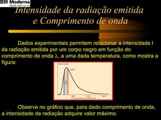 Intensidade da radiação emitida  e Comprimento de onda Dados experimentais permitem relacionar a intensidade I da radiação emitida por um corpo negro em função do comprimento de onda   , a uma dada temperatura, como mostra a figura: Observe no gráfico que, para dado comprimento de onda, a intensidade da radiação adquire valor máximo.   
