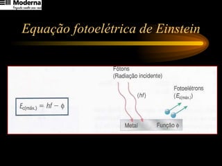 Equação fotoelétrica de Einstein 