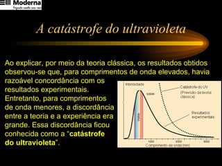 A catástrofe do ultravioleta Ao explicar, por meio da teoria clássica, os resultados obtidos observou-se que, para comprimentos de onda elevados, havia  razoável concordância com os  resultados experimentais.  Entretanto, para comprimentos  de onda menores, a discordância  entre a teoria e a experiência era  grande. Essa discordância ficou  conhecida como a “ catástrofe  do ultravioleta ”.   