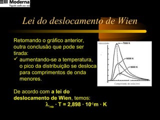 Lei do deslocamento de Wien
Retomando o gráfico anterior,
outra conclusão que pode ser
tirada:
 aumentando-se a temperatura,
o pico da distribuição se desloca
para comprimentos de onda
menores.
De acordo com a lei do
deslocamento de Wien, temos:
λImáx
· T = 2,898 · 10–3
m · K
 