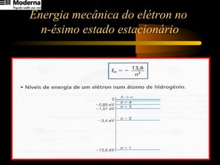 Energia mecânica do elétron no
n-ésimo estado estacionário
 