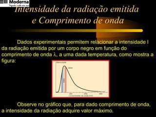 Intensidade da radiação emitida
e Comprimento de onda
Dados experimentais permitem relacionar a intensidade I
da radiação emitida por um corpo negro em função do
comprimento de onda λ, a uma dada temperatura, como mostra a
figura:
Observe no gráfico que, para dado comprimento de onda,
a intensidade da radiação adquire valor máximo.
 