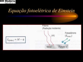 Equação fotoelétrica de Einstein
 