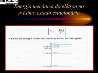 Energia mecânica do elétron no
n-ésimo estado estacionário
 